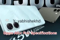 Oppo A6x: Full Specifications